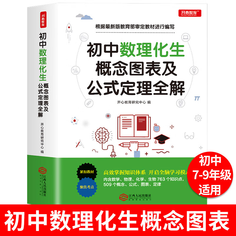 學科網官網高中物理_學科網高中物理學科網_學科網物理高中PPT