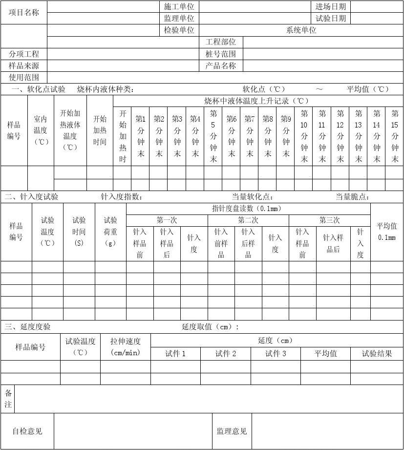水的密度表格圖片_密度符號(hào)怎么在表格里打出來_excel中密度怎么添加