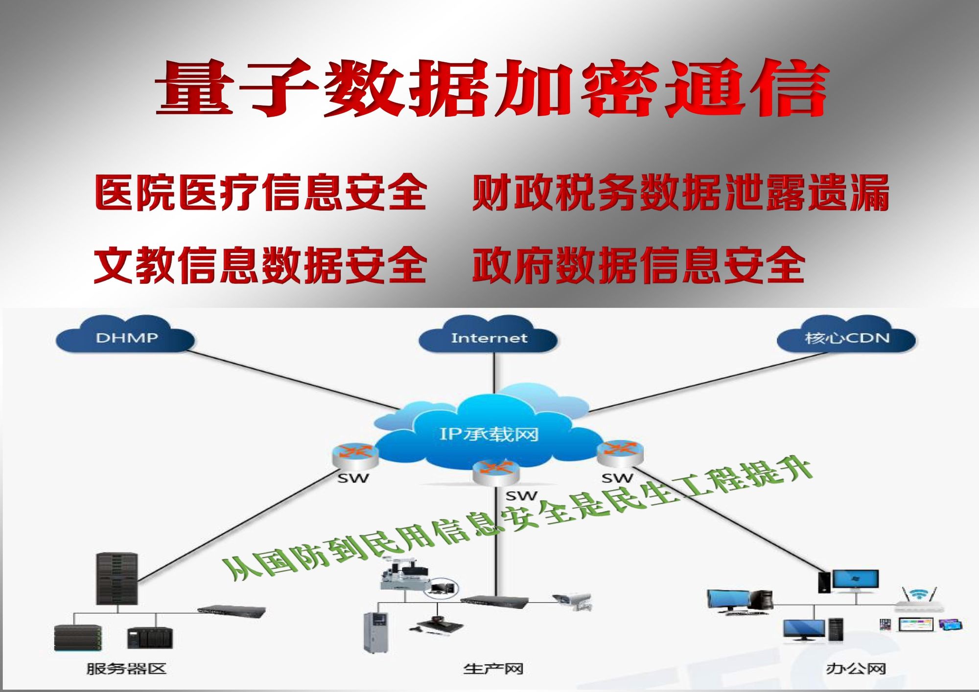 量子傳輸技術成功了嗎_量子傳輸技術與實物傳輸_量子傳輸技術