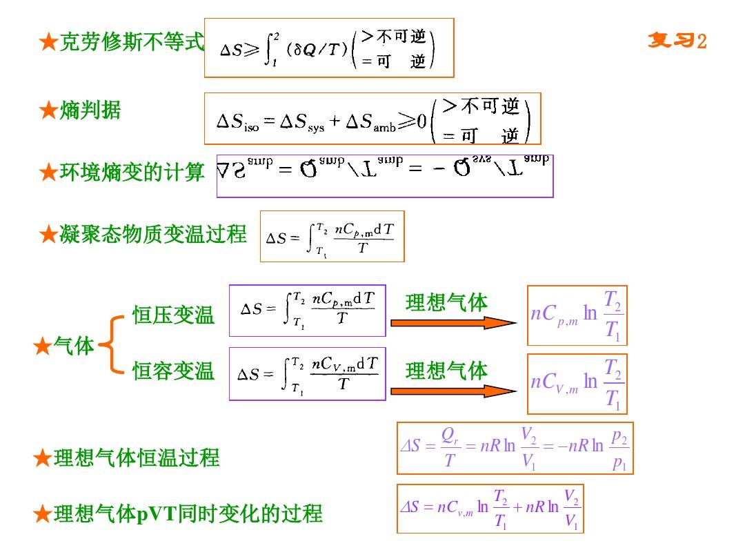 熱機的效率視頻人教版_初三物理熱機的效率_不可逆熱機的效率