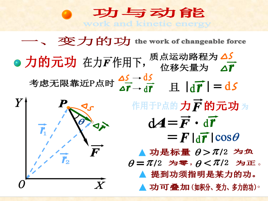 動(dòng)能定理公式的推導(dǎo)_動(dòng)能和動(dòng)量定理公式的推導(dǎo)_動(dòng)能公式的推導(dǎo)