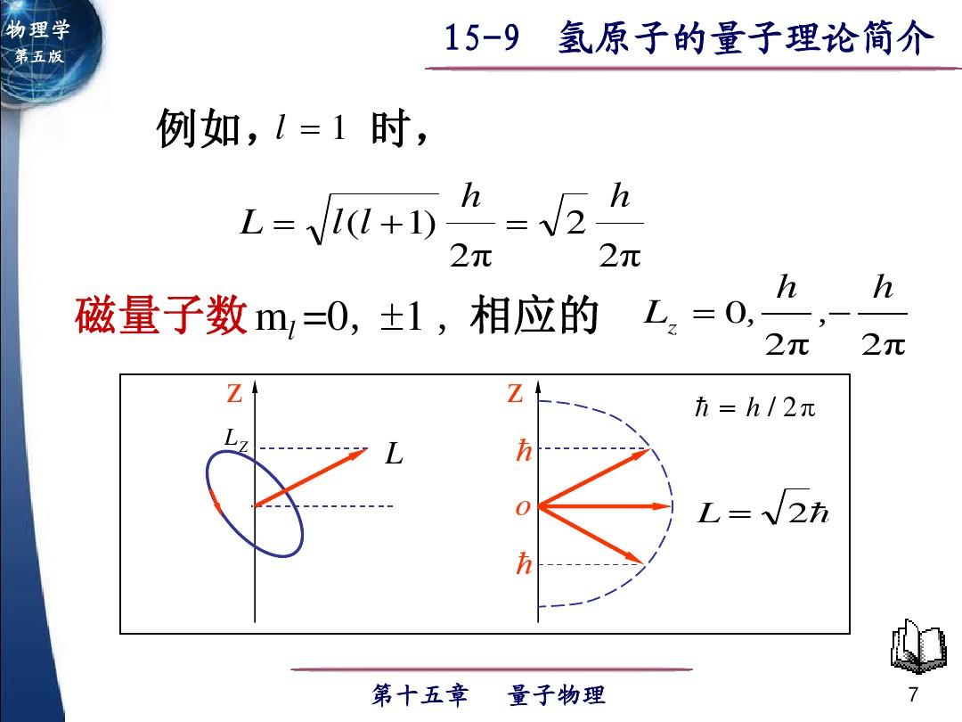 量子物理學概論_量子物理理論大全_量子物理學理論的主要內容