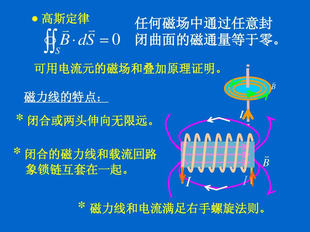 初中物理電學知識點總結圖_初中物理電學知識結構圖_初中物理電學知識導圖