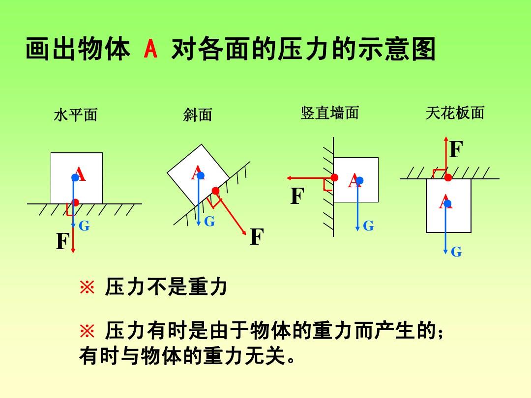 應用物體浮沉條件有哪些_物體浮沉條件及應用題_物體的浮沉條件及應用