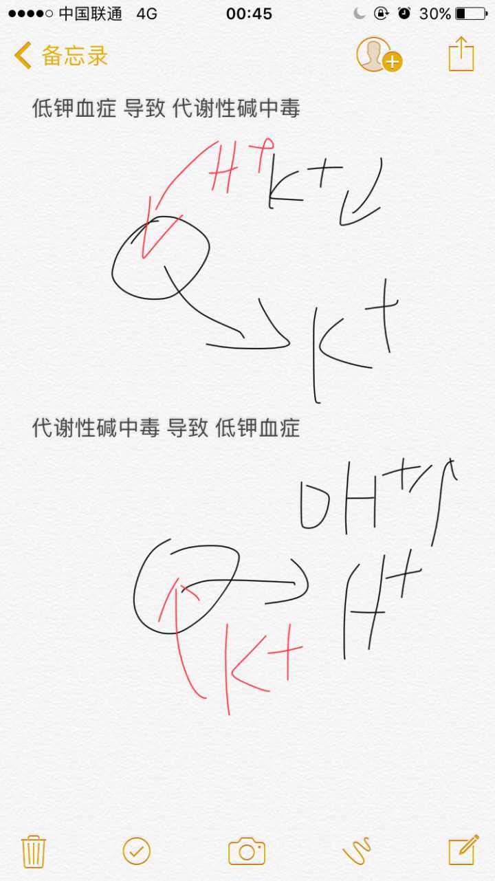 鈉離子鉀離子通道阻滯劑_鈉鉀離子通道阻滯劑的作用_鉀離子鈉離子通道阻斷劑