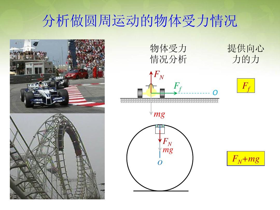 摩擦力示意圖如何畫_受摩擦力示意圖怎么畫_摩擦力示意圖的畫法