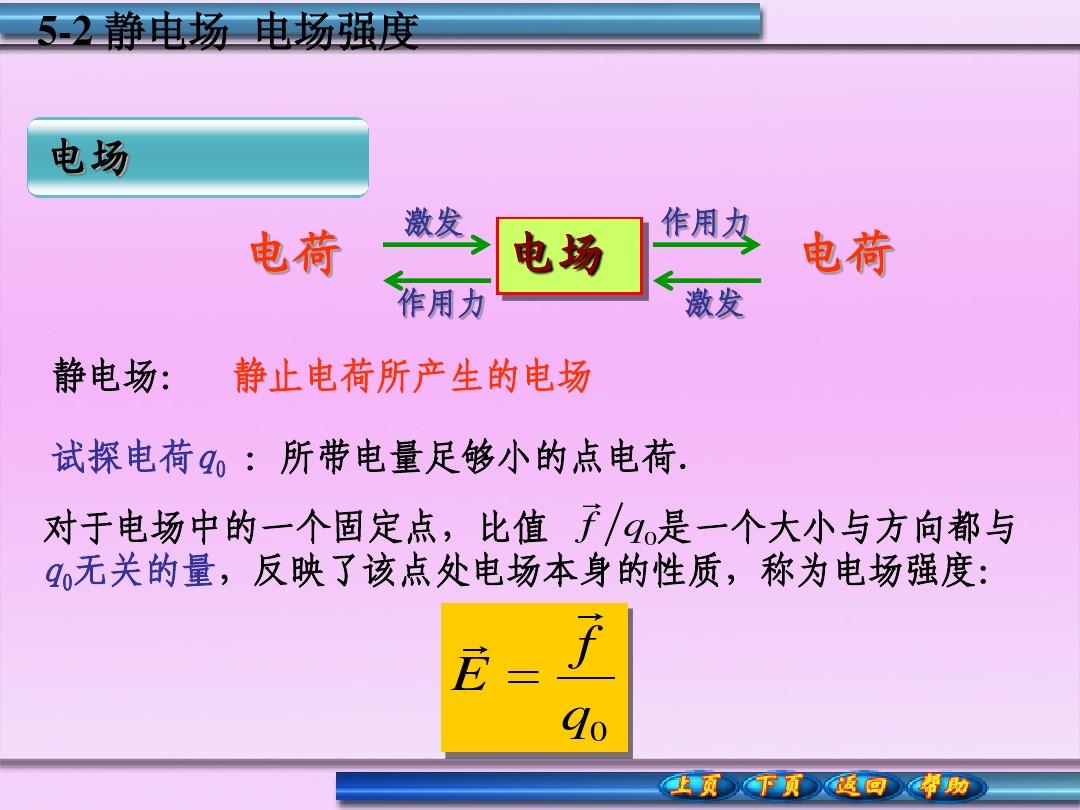 物理電學思維導圖怎么畫_大學物理電學思維導圖_物理思維導圖電路