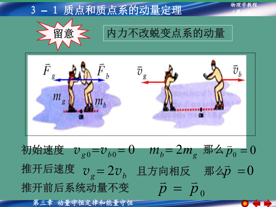 定理定義動量系質點怎么求_定理定義動量系質點是什么_質點系的動量定理定義