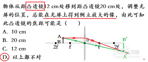 光學凸透鏡成像公式_光學凸透鏡成像規律表格_凸透鏡成像規律表格數據