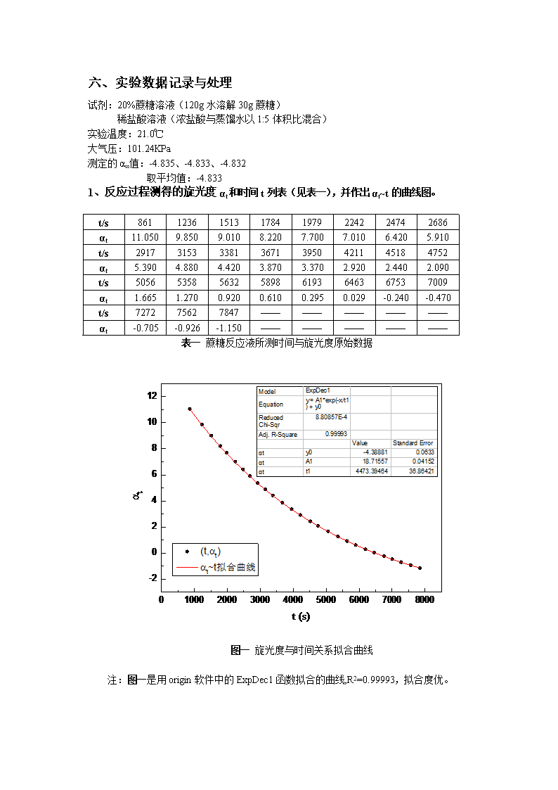 物理實(shí)驗(yàn)用小車_小車物理實(shí)驗(yàn)報(bào)告_小車物理實(shí)驗(yàn)用什么軟件