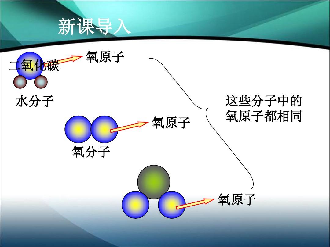 內能與物體內部分子_運動強度是指運動時的劇烈程度_物體分子熱運動的劇烈程度