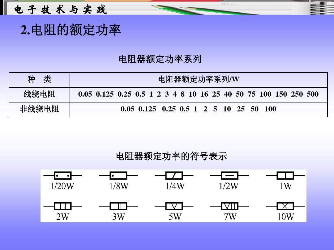 功功率機械效率_電功符號電功率符號_功功率機械效率公式