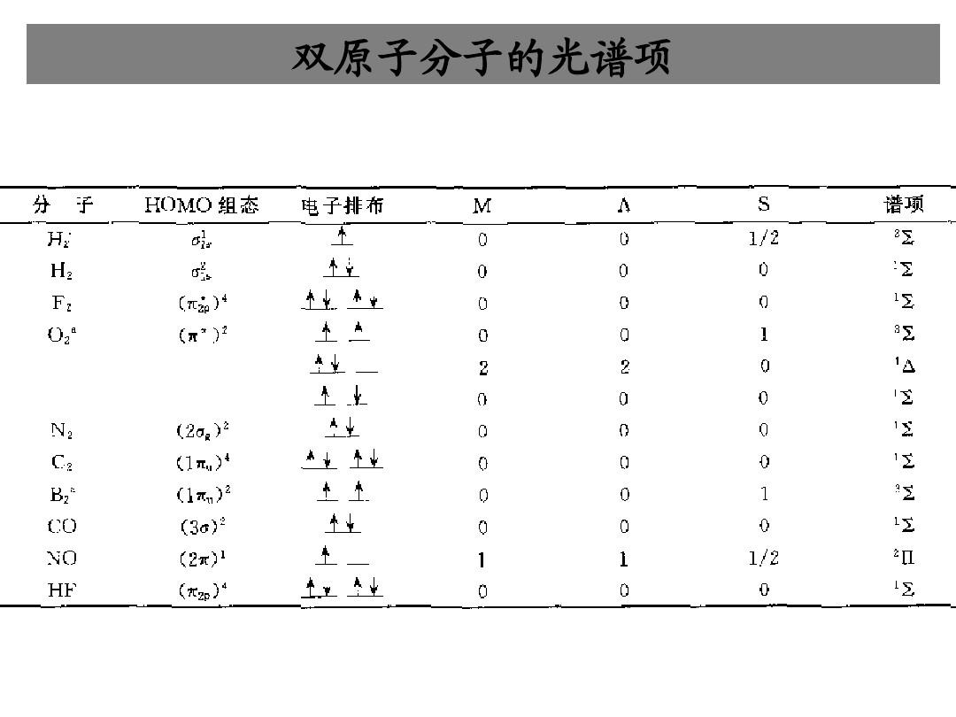 物理與能源學(xué)院英語_物理學(xué)院英文翻譯_翻譯學(xué)研究中心