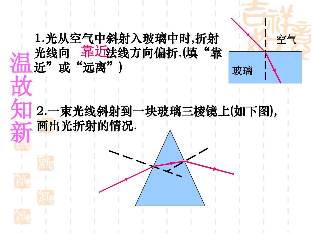 折射成像的特點_光折射的成像特點_成像折射特點是什么