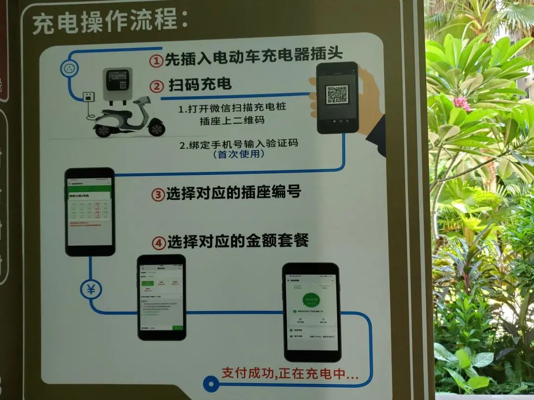 電車充電功率與什么有關_電動車充電用關閉總電源_電動車充電電源關閉會回電嗎