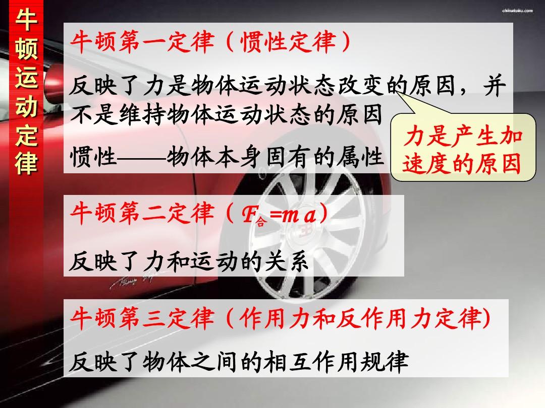 高一物理公式必修一公式_高一物理公式大全總結必修一_物理公式高一必修一