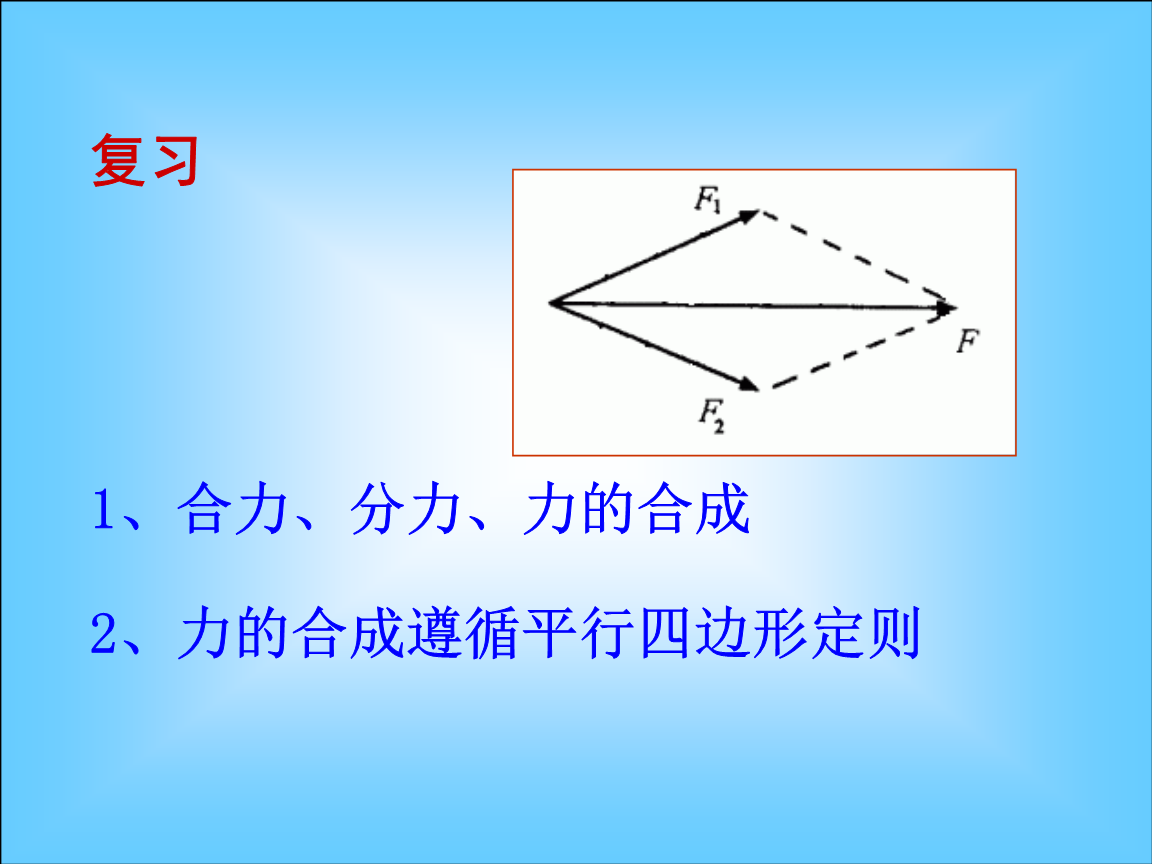 力的分解正交分解_力的正交分解ppt_力的正交分解法ppt