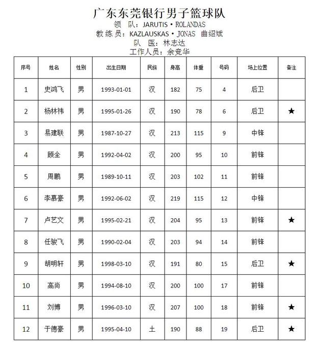 物理初中競(jìng)賽_2023物理競(jìng)賽國(guó)家隊(duì)_高中物理奧林匹克競(jìng)賽全真試題