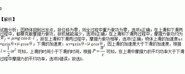 氣墊導(dǎo)軌實(shí)驗(yàn)總結(jié)_氣墊導(dǎo)軌模擬實(shí)驗(yàn)_氣墊導(dǎo)軌實(shí)驗(yàn)視頻