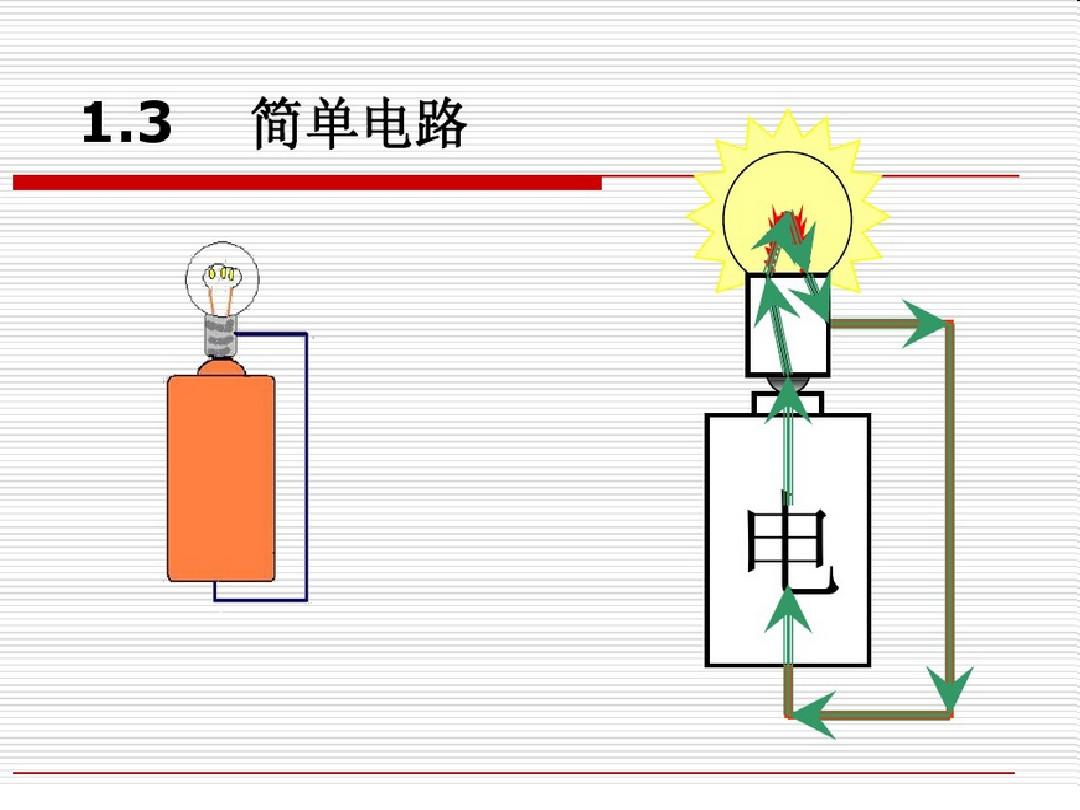 電流電路電壓電阻的思維導(dǎo)圖_電流和電路ppt27_電流電路知識(shí)點(diǎn)總結(jié)