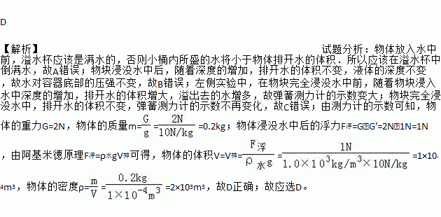 滑動摩擦力視頻講解_滑動摩擦力怎么求_八年級滑動摩擦力怎么求