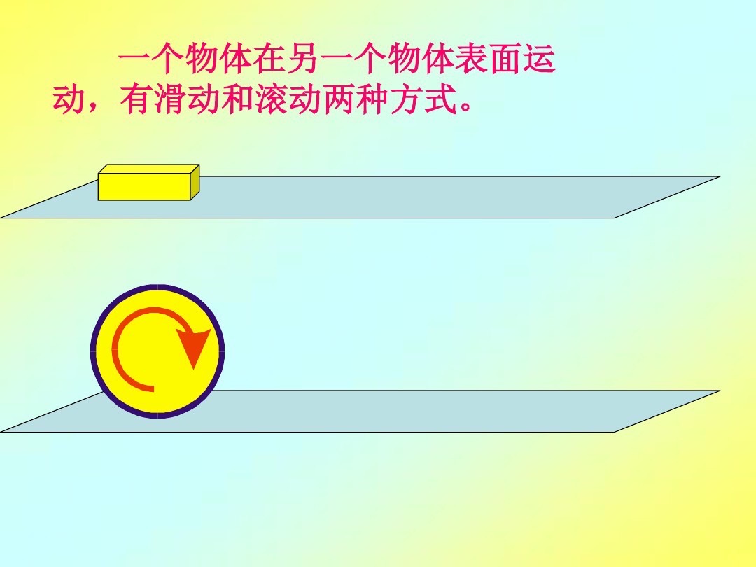 摩擦力計算視頻_側向摩擦力_側面摩擦力計算方法