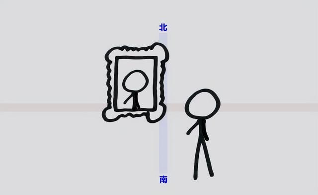 平面鏡成像特點的實驗原理_凸透鏡鏡成像實驗_平面鏡成像原理實驗