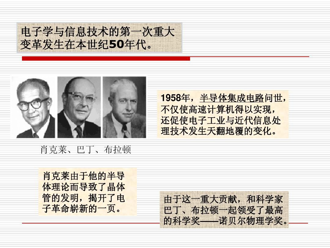 中國(guó)現(xiàn)代著名科技成就_中國(guó)現(xiàn)代著名物理學(xué)家簡(jiǎn)介_中國(guó)現(xiàn)代著名演說家