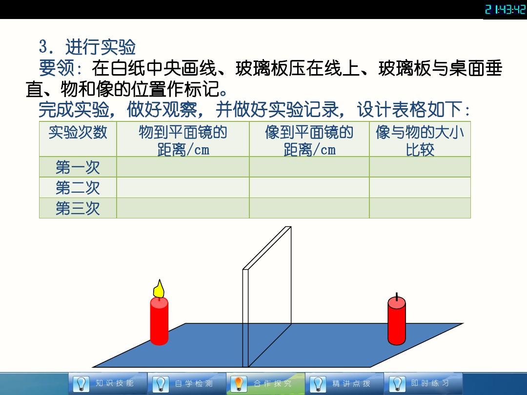 平面鏡成像實驗儀器_平面鏡成像實驗最全整理_平面鏡成像實驗筆記