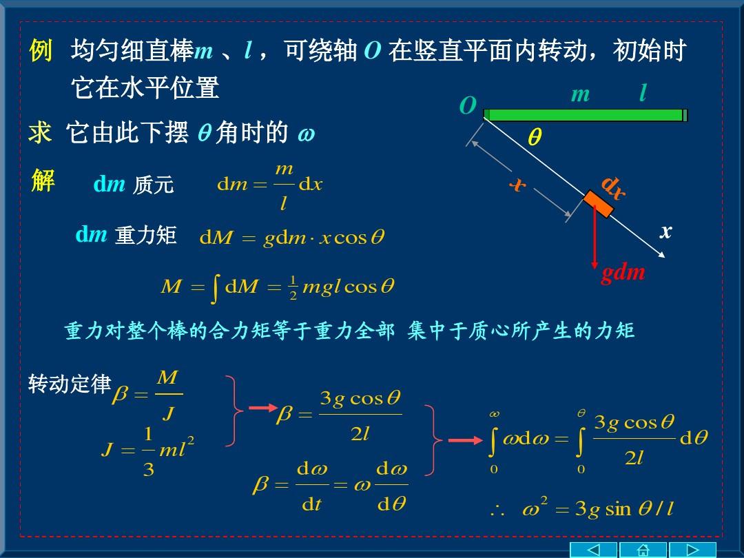 摩擦力的分類及影響因素_摩擦力相關因素_摩擦力的三要素和影響因素