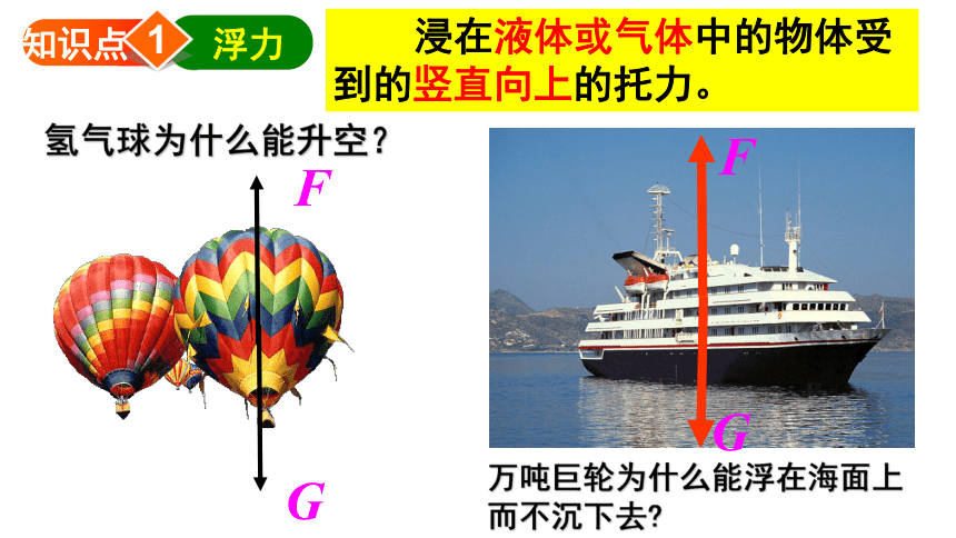 液體壓強實驗報告怎么寫_液體壓強實驗報告_液體壓強實驗報告單圖片