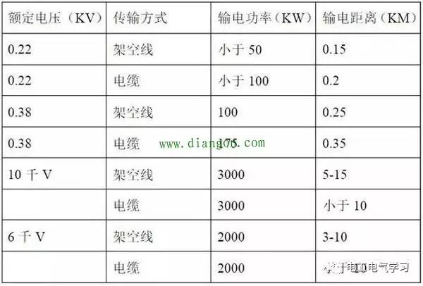 電阻色環碼計算器下載_色環電阻碼計算器軟件下載_電阻色環碼計算器
