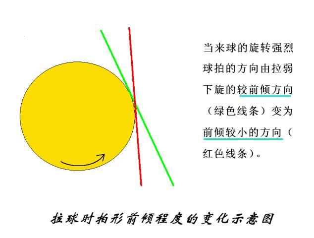 摩擦力視頻動(dòng)畫_摩擦力教學(xué)視頻高一_摩擦力視頻教學(xué)搞笑