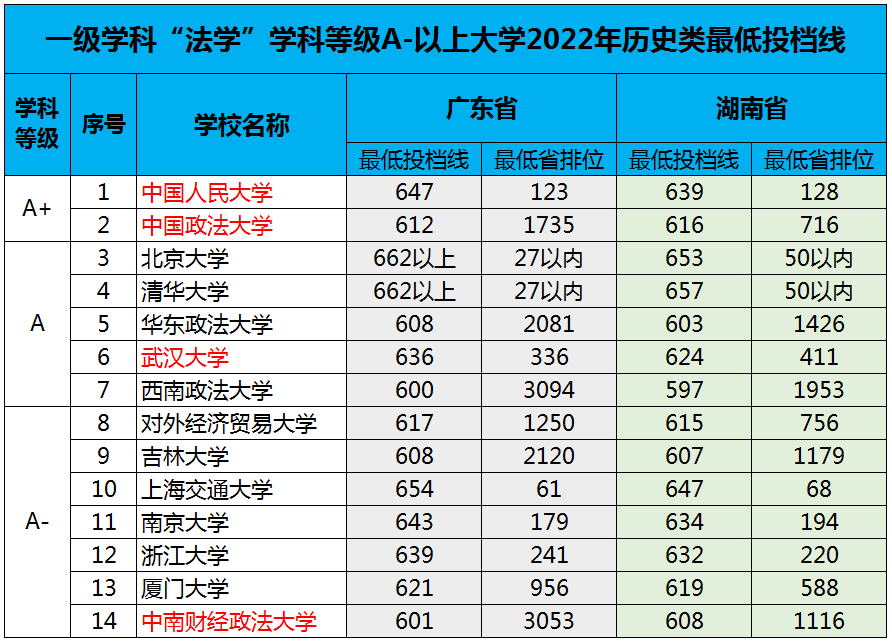 初中物理英文版_八年級物理英文翻譯_物理翻譯成英語