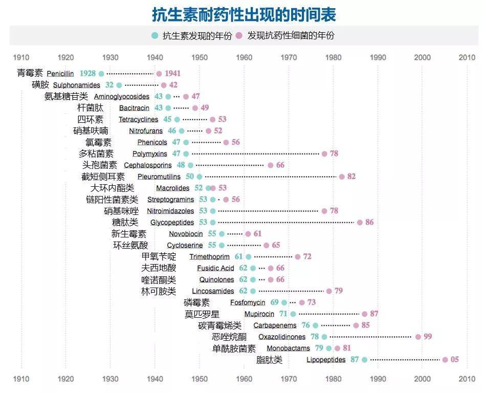 鉀通道阻滯劑有哪些藥_k通道阻滯有哪些_第三類鉀通道阻滯劑
