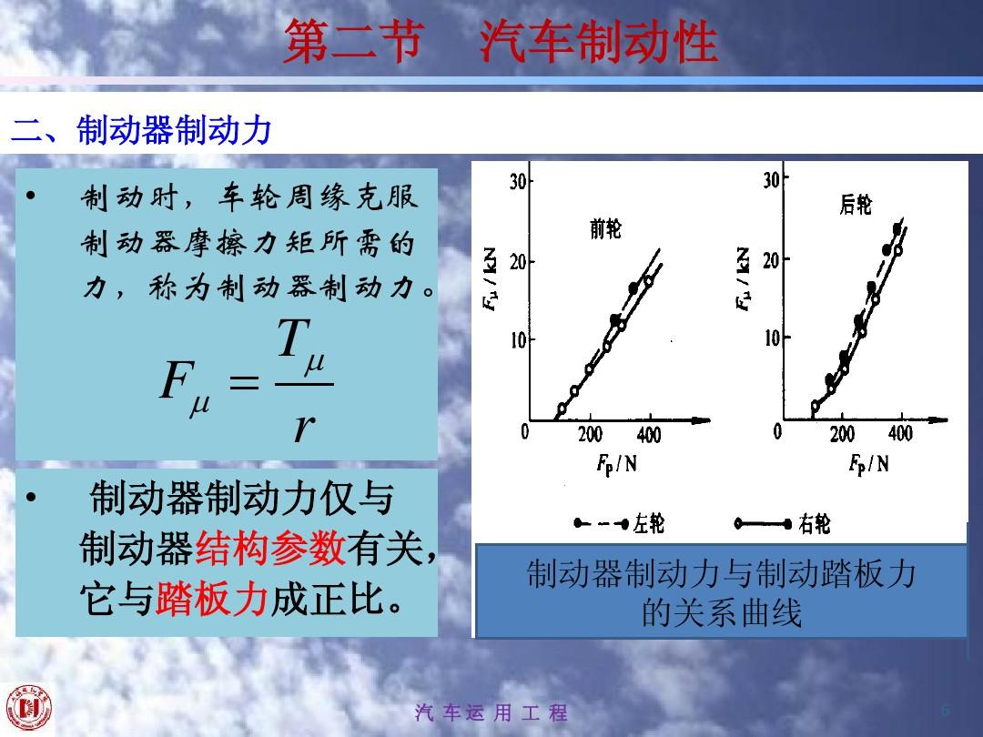 摩擦力的利與弊論文_有關(guān)摩擦力的論文_關(guān)于摩擦力的文獻(xiàn)