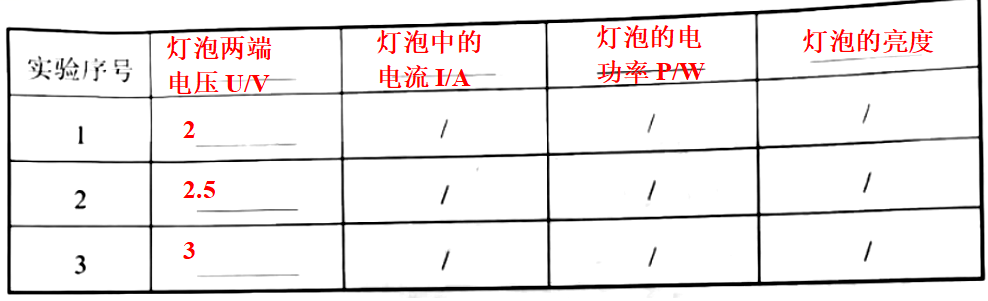 電功率教學(xué)視頻?_電視功率怎么算_電視功率是什么意思