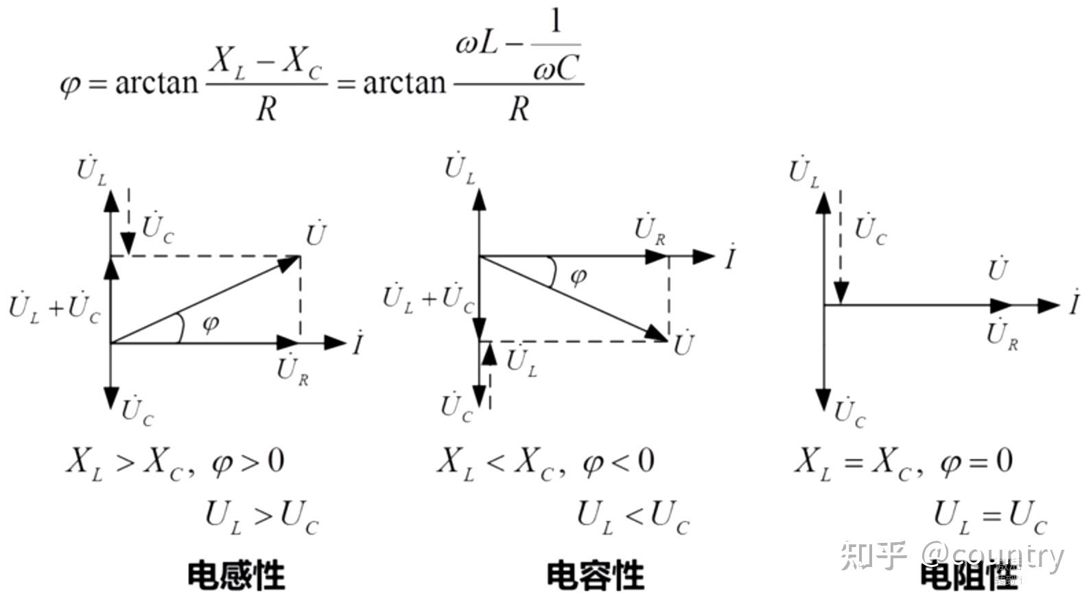 串聯和并聯的電流電壓計算_串聯電流電壓并聯計算方法_串聯電流電壓并聯計算公式