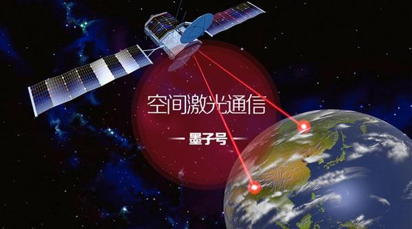 量子傳輸技術英文_量子傳輸技術_量子傳輸技術是真的嗎
