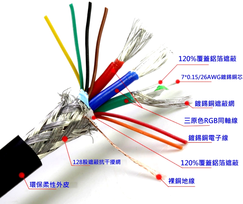 電阻的串聯(lián)與并聯(lián)教學(xué)視頻_電阻串聯(lián)和并聯(lián)的算法視頻_兩個電阻并聯(lián)后串聯(lián)一個電阻