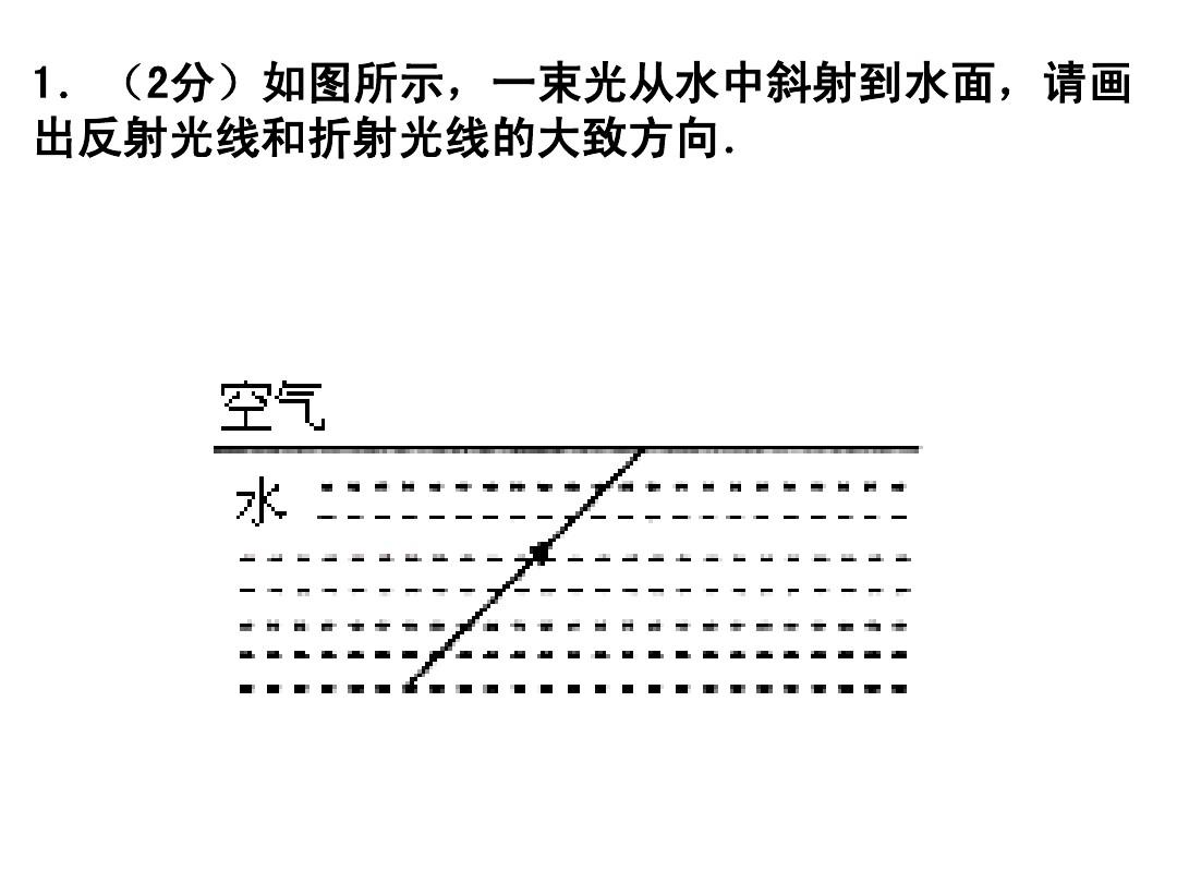 折射原理是什么_光的折射原理圖片_折射的原理圖