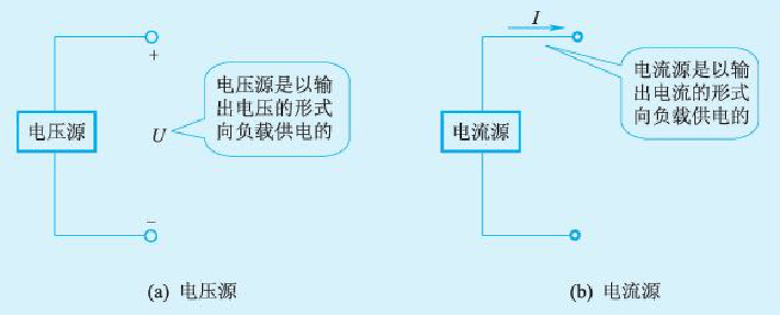 電阻的并聯串聯_電阻并聯串聯_電阻串聯和并聯的算法視頻