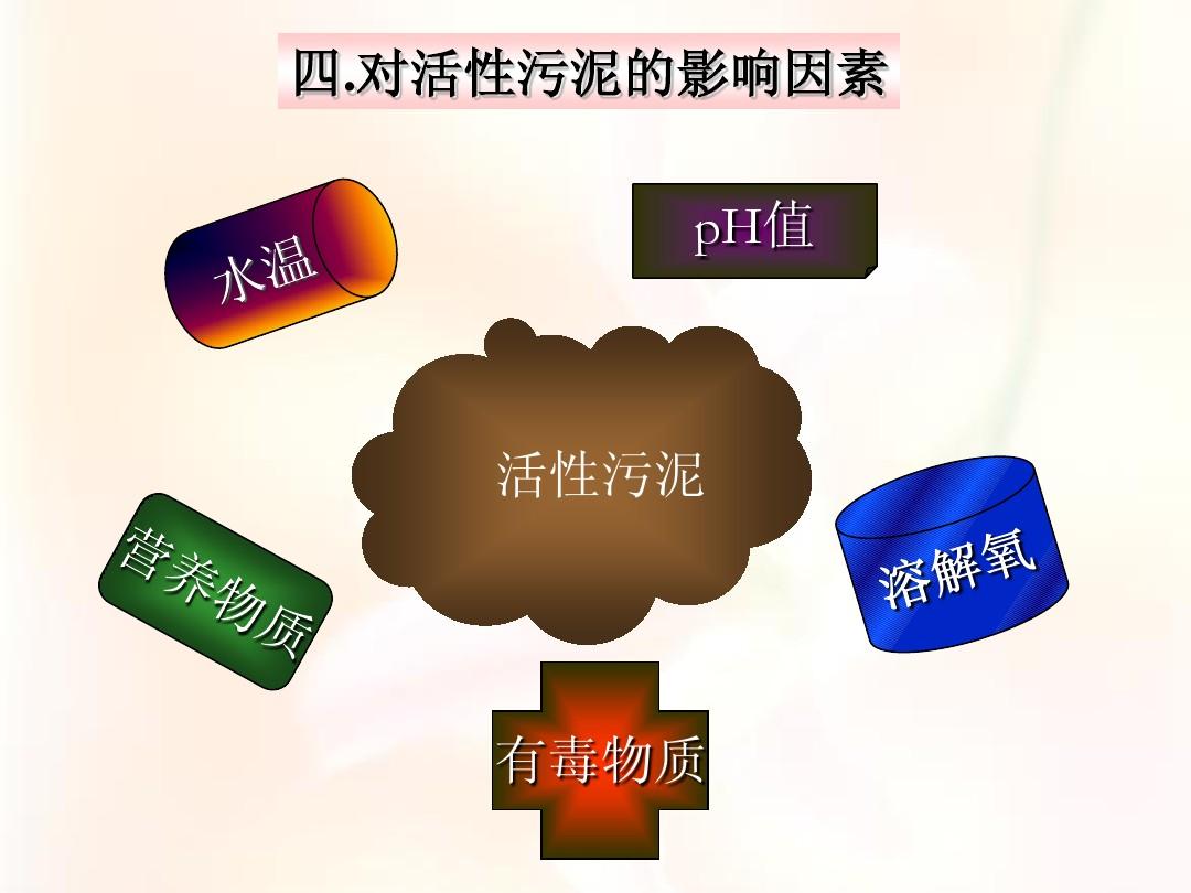 理化實(shí)驗(yàn)室內(nèi)都包括什么_物理化實(shí)驗(yàn)室廠家_理化實(shí)驗(yàn)室的要求