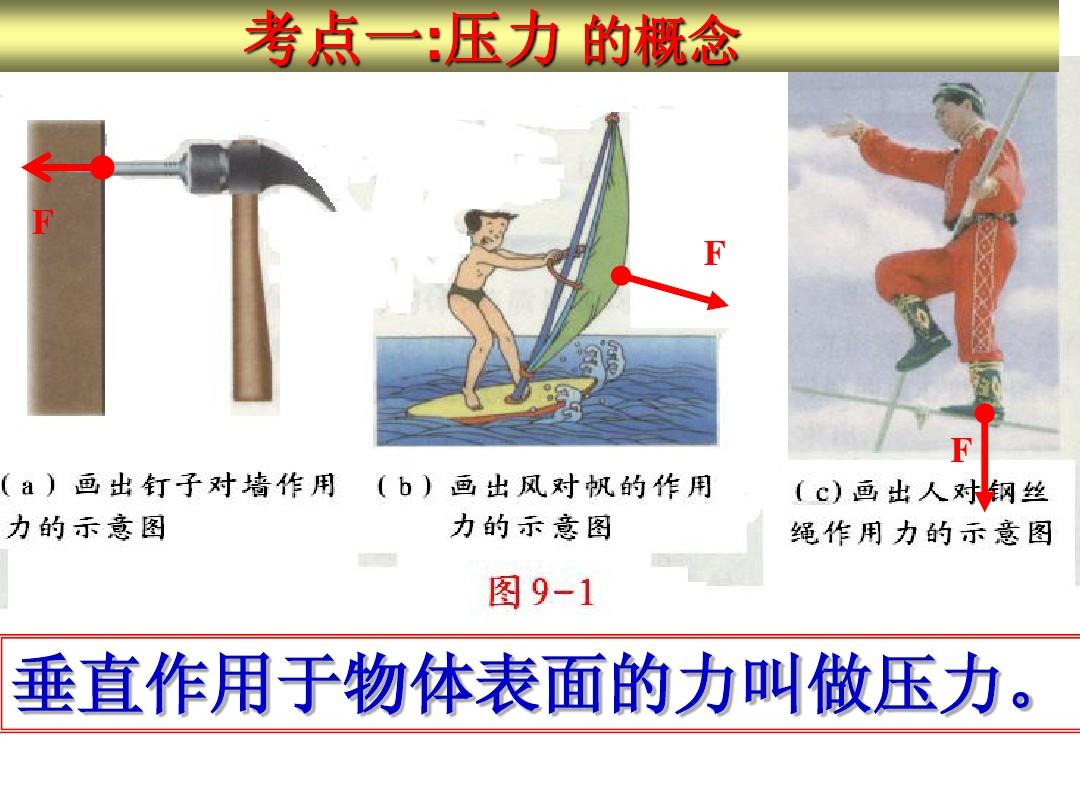 大氣壓強值是多少pa_大氣壓強標準是多少_標準大氣壓強是多少kpa