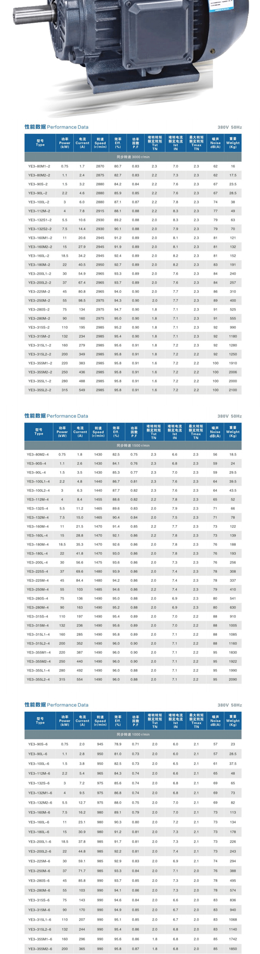 單相電的功率計算_單相功率計算公式表_單相電功率計算公式