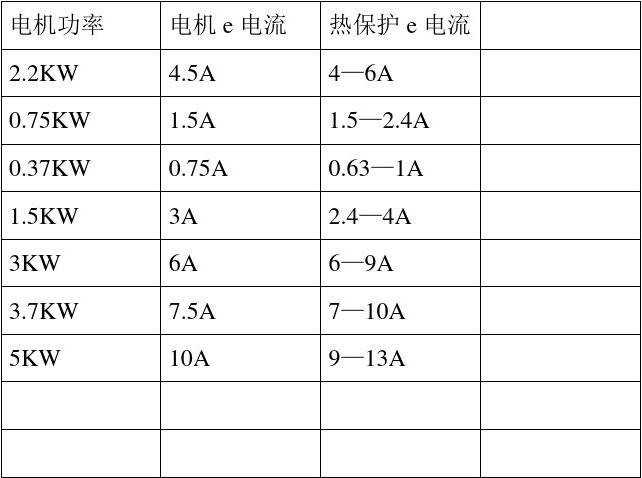 功率與電功率有什么區(qū)別_功率和電功率的公式_電功率和功率區(qū)別求回答