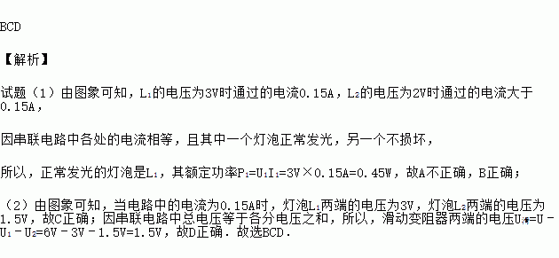 功率與電功率有什么區(qū)別_電功率和功率區(qū)別求回答_功率和電功率是一個(gè)東西嗎