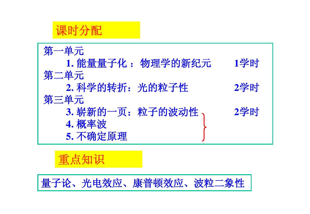 量子物理學(xué)是什么概念_量子物理概論_量子物理學(xué)的定義