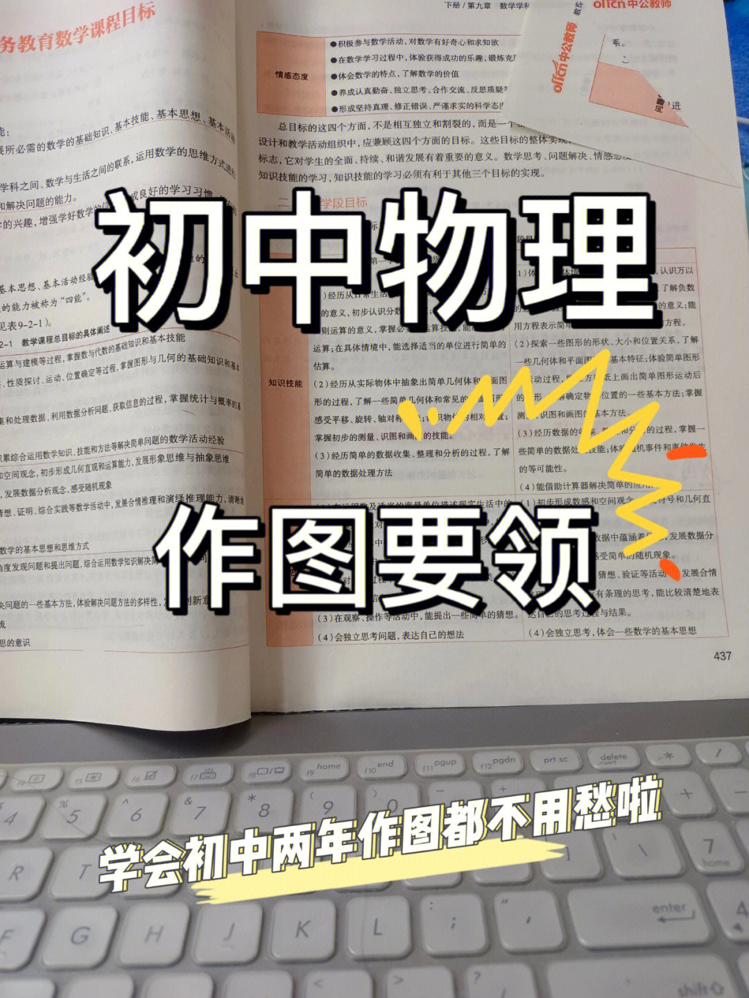 大學(xué)物理電學(xué)思維導(dǎo)圖_大學(xué)物理電學(xué)思維導(dǎo)圖_大學(xué)物理電學(xué)思維導(dǎo)圖