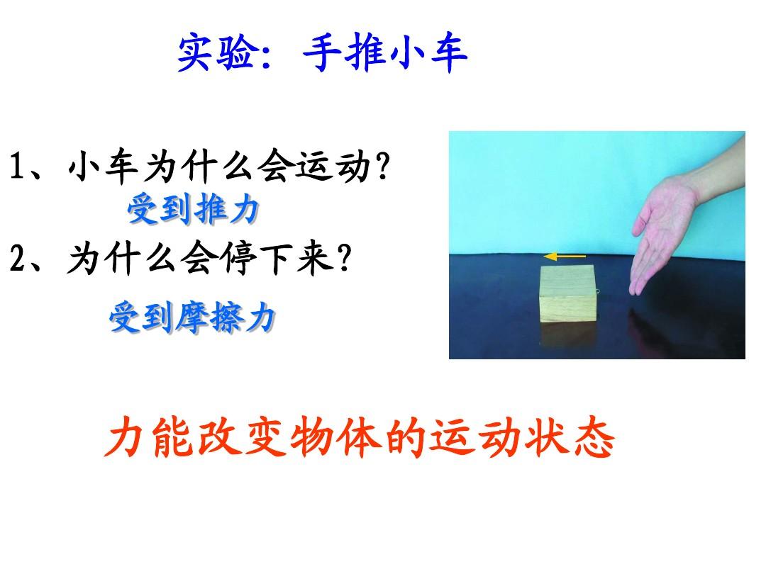 物體摩擦力與什么有關_物體摩擦力與什么有關_物體摩擦力與什么有關